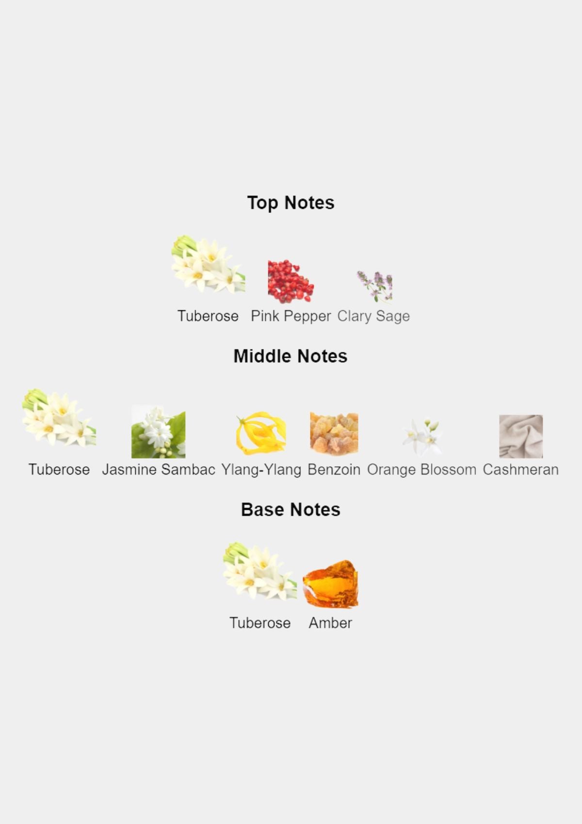 Giorgio Armani Prive Rouge Malachite for Unisex EDP 100mL