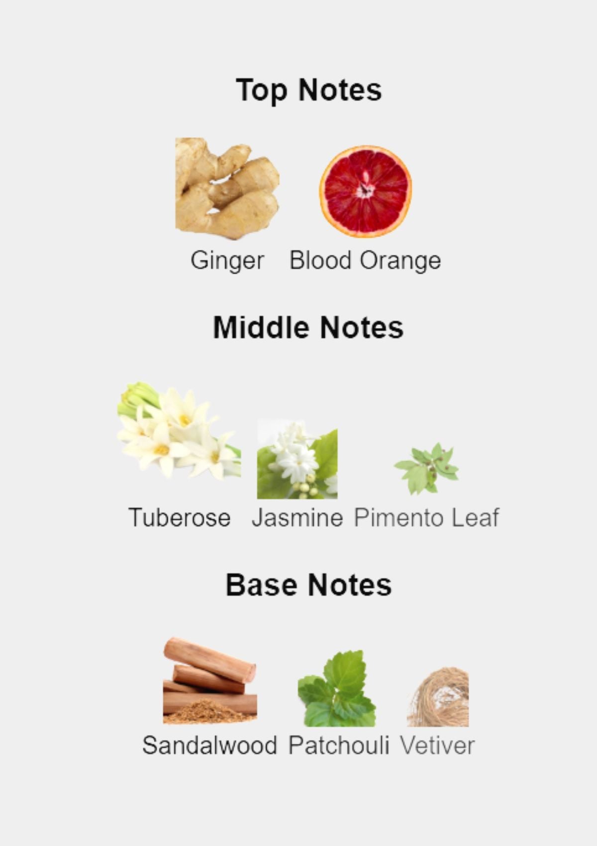 Givenchy L'Interdit Rouge for Women EDP 80mL