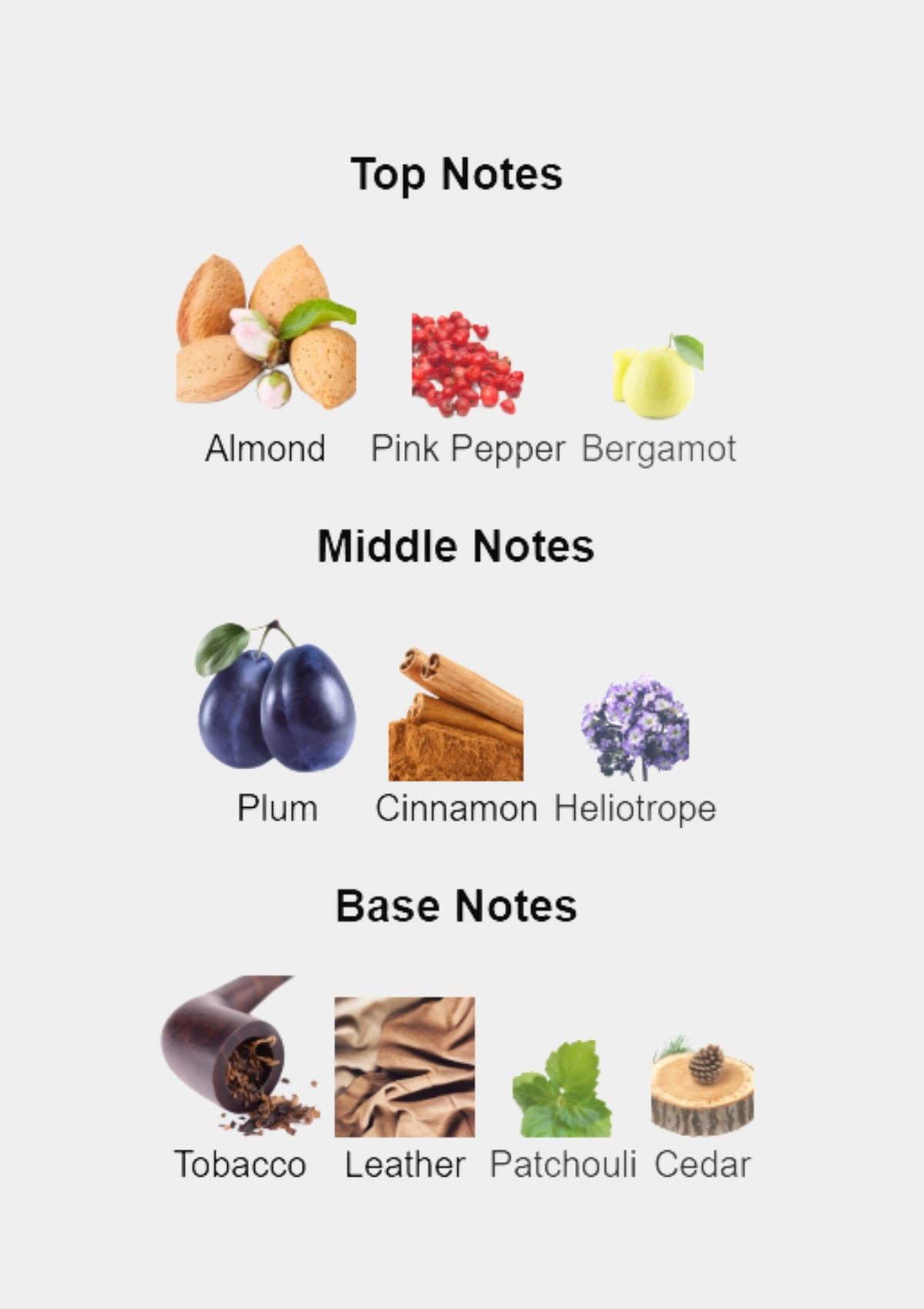 Guerlain L'Homme Ideal Extreme for Men EDP 100mL