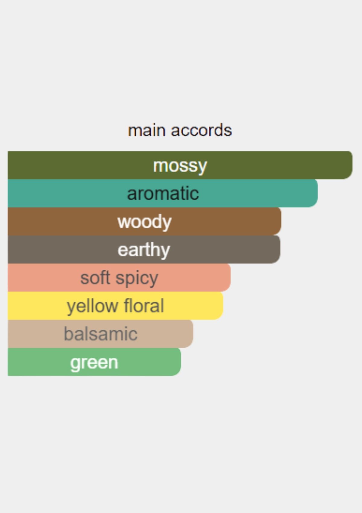 Hermes 24H for Women EDP 100mL