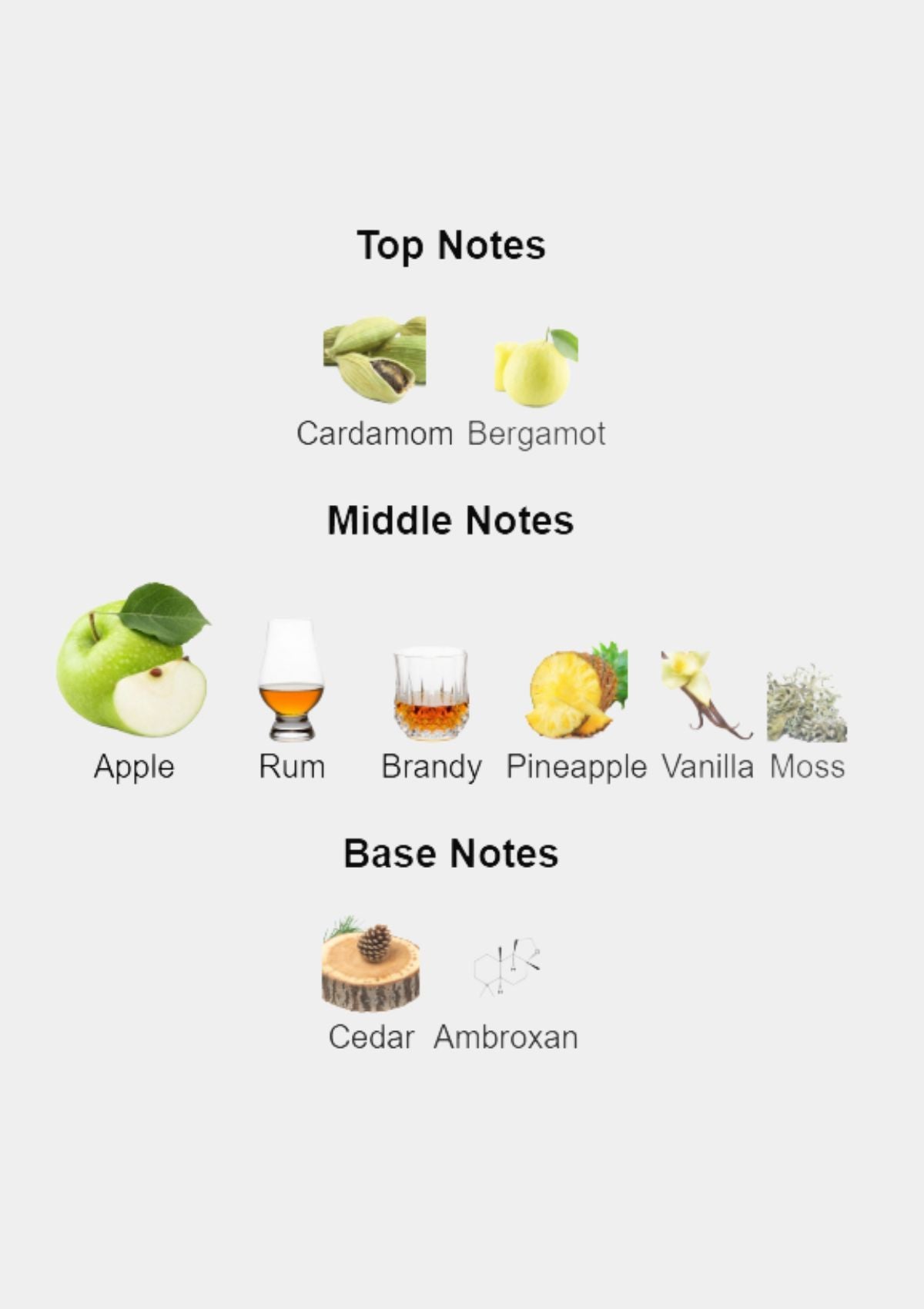 Kilian Apple Blend On The Rocks for Unisex EDP 50mL