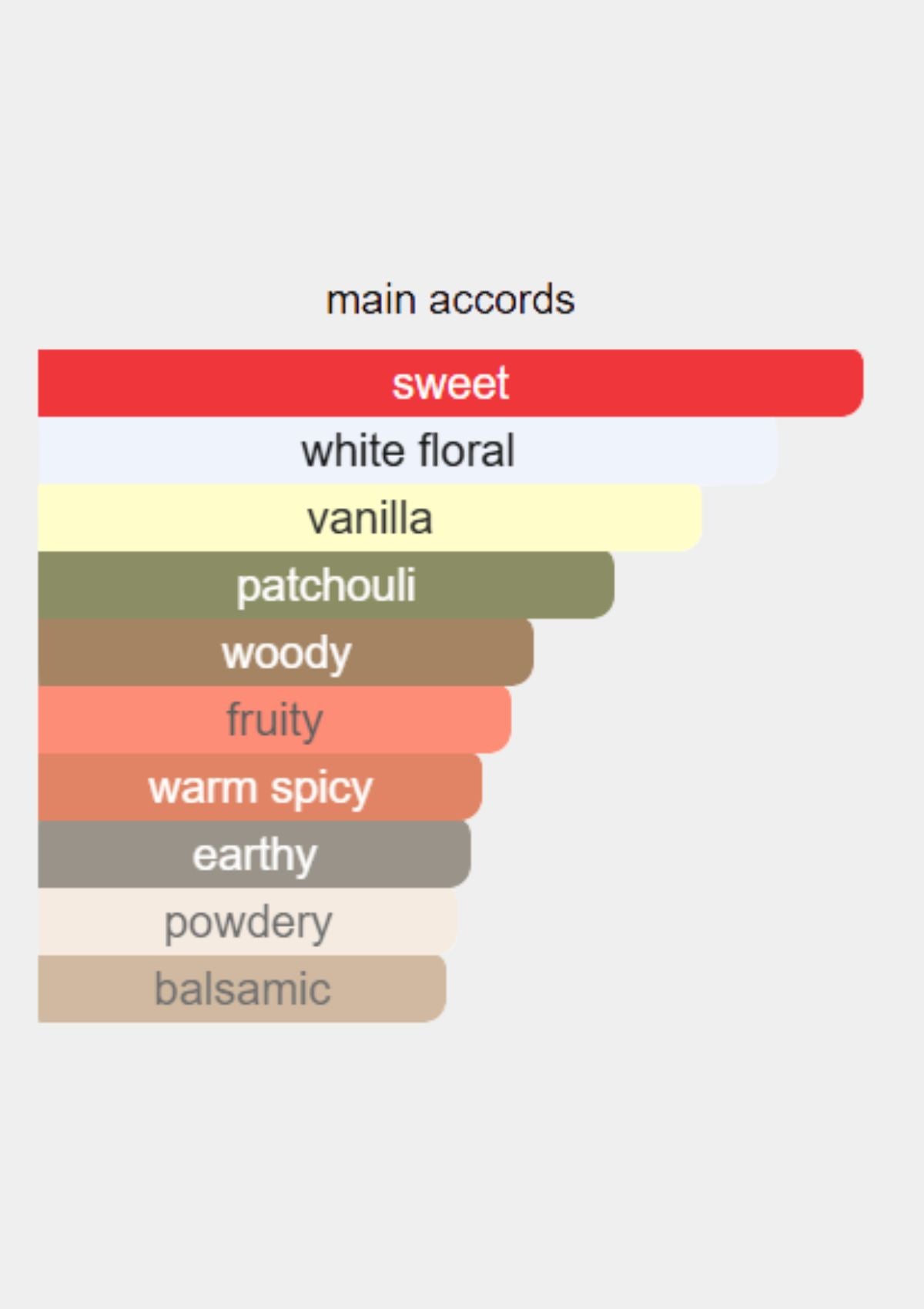 Lancome La Vie est Belle Hair Mist for Women 30mL