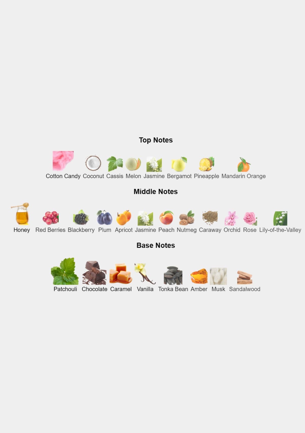 Mugler Angel for Women EDP 25ml