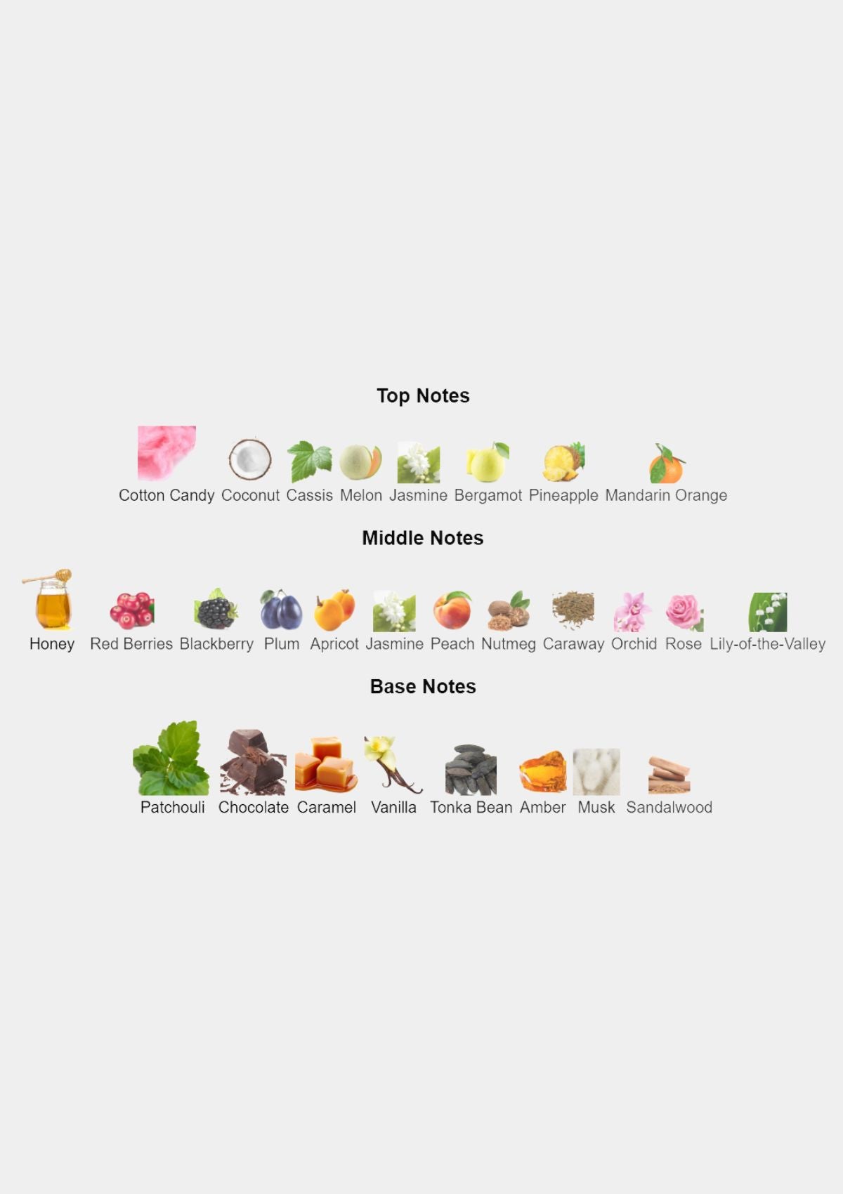 Mugler Angel for Women EDP 50mL