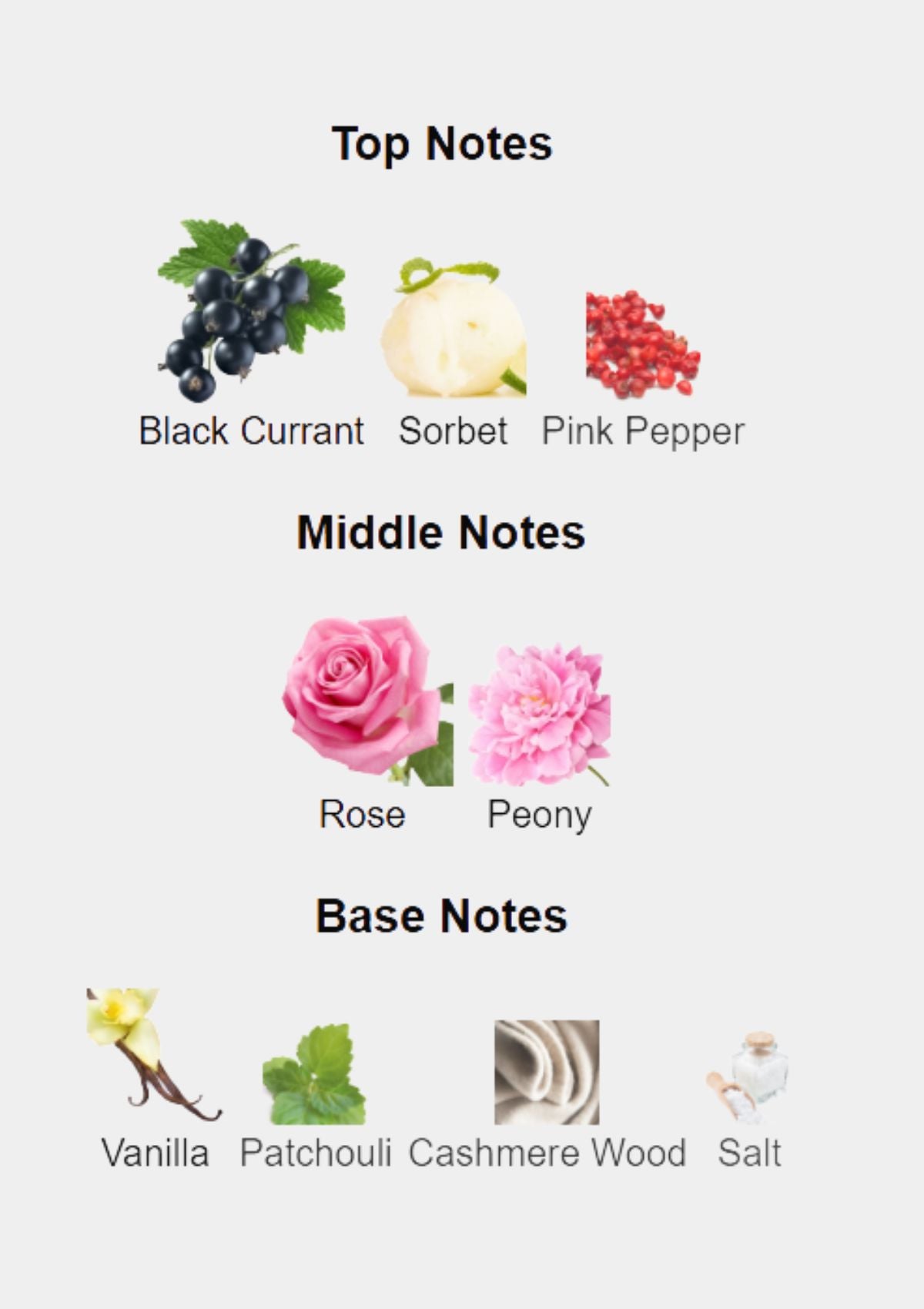 Paco Rabanne Olympea Flora for Women EDP 80mL