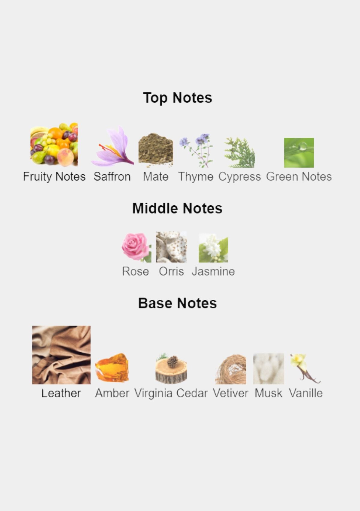 Parfums de Marly Godolphin for Men EDP 125mL