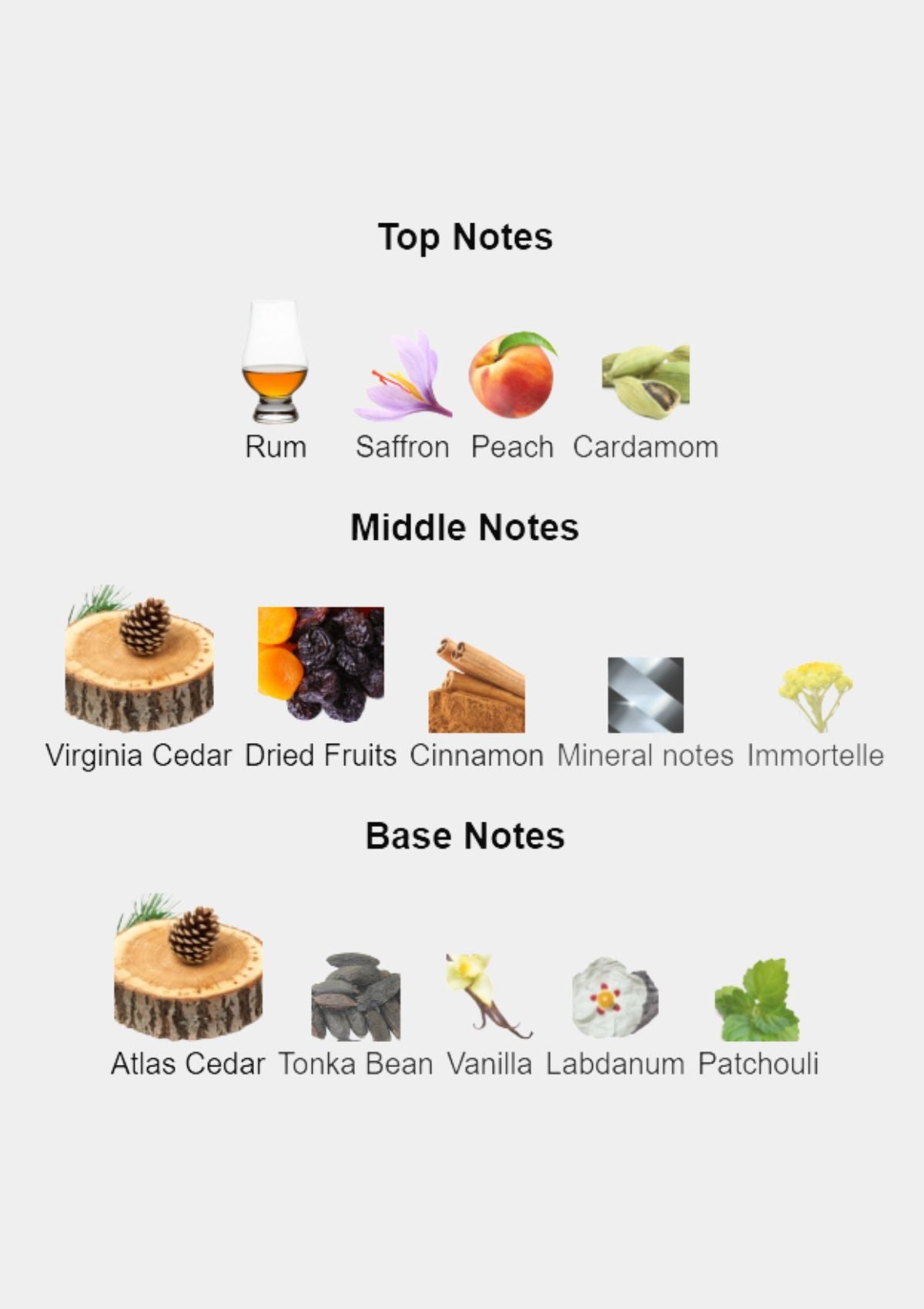 Penhaligon's Halfeti Cedar for Unisex EDP 100mL