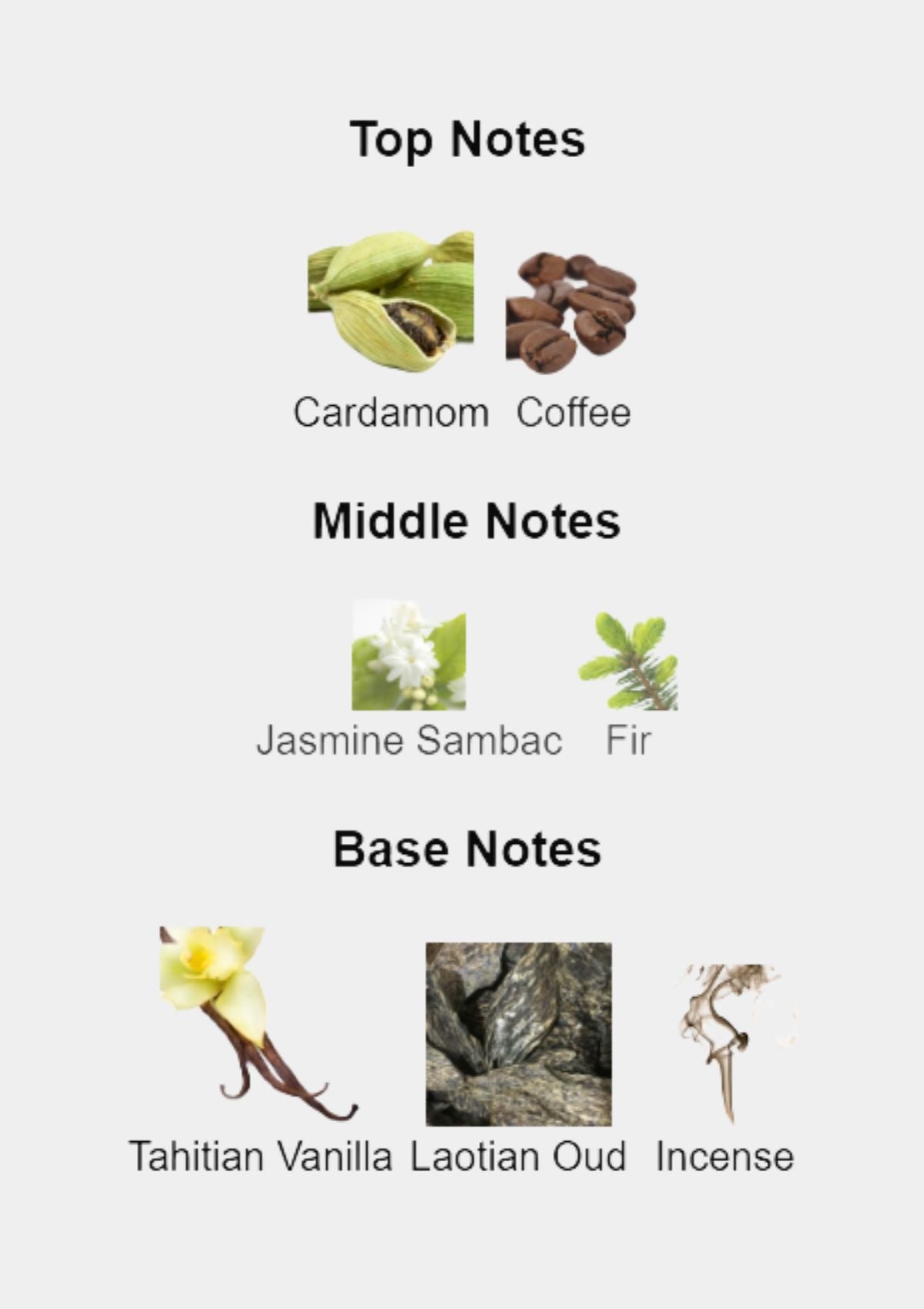 Penhaligon's The Bewitching Yasmine for Women EDP 75mL