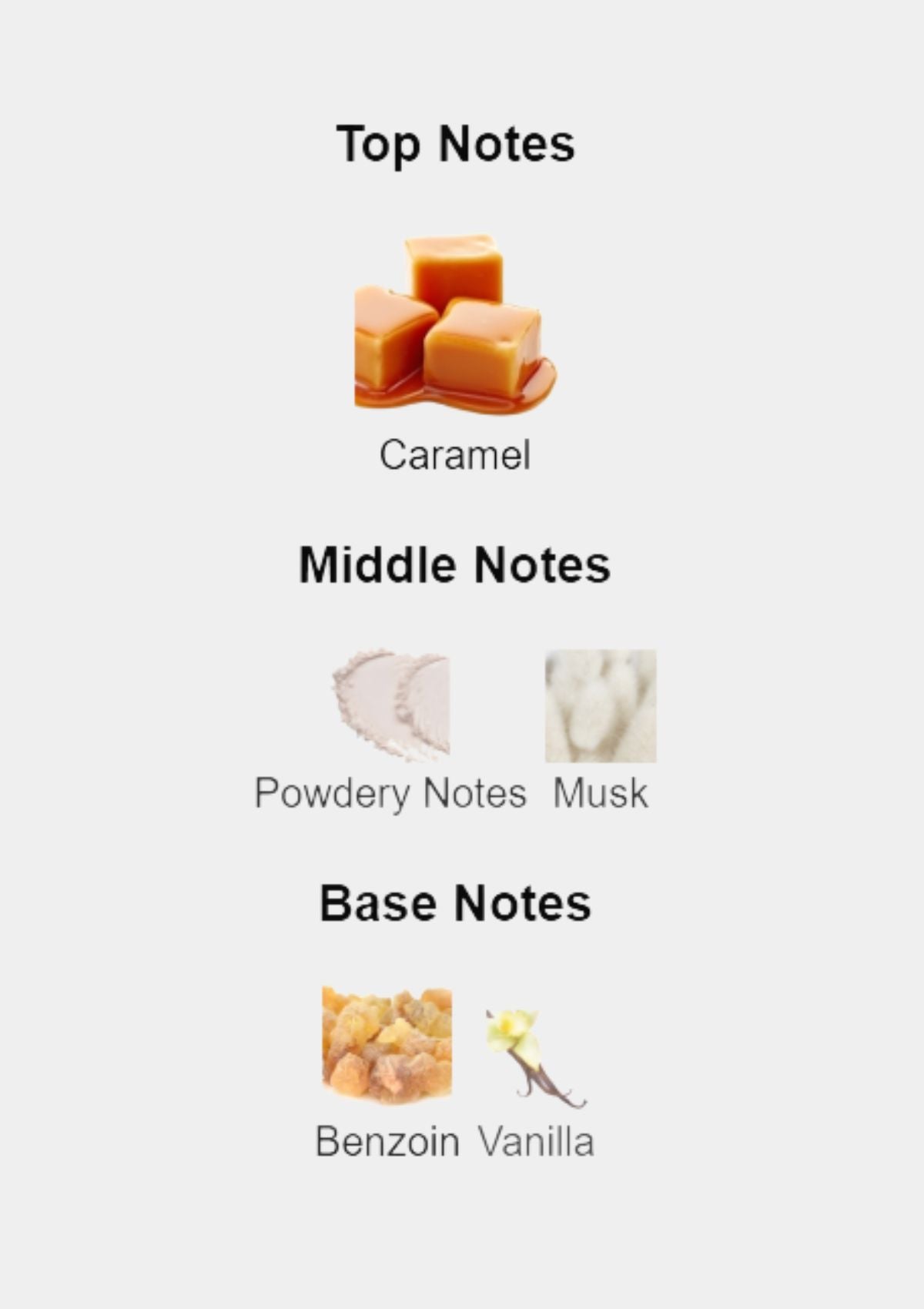 Prada Candy for Women EDP 80mL