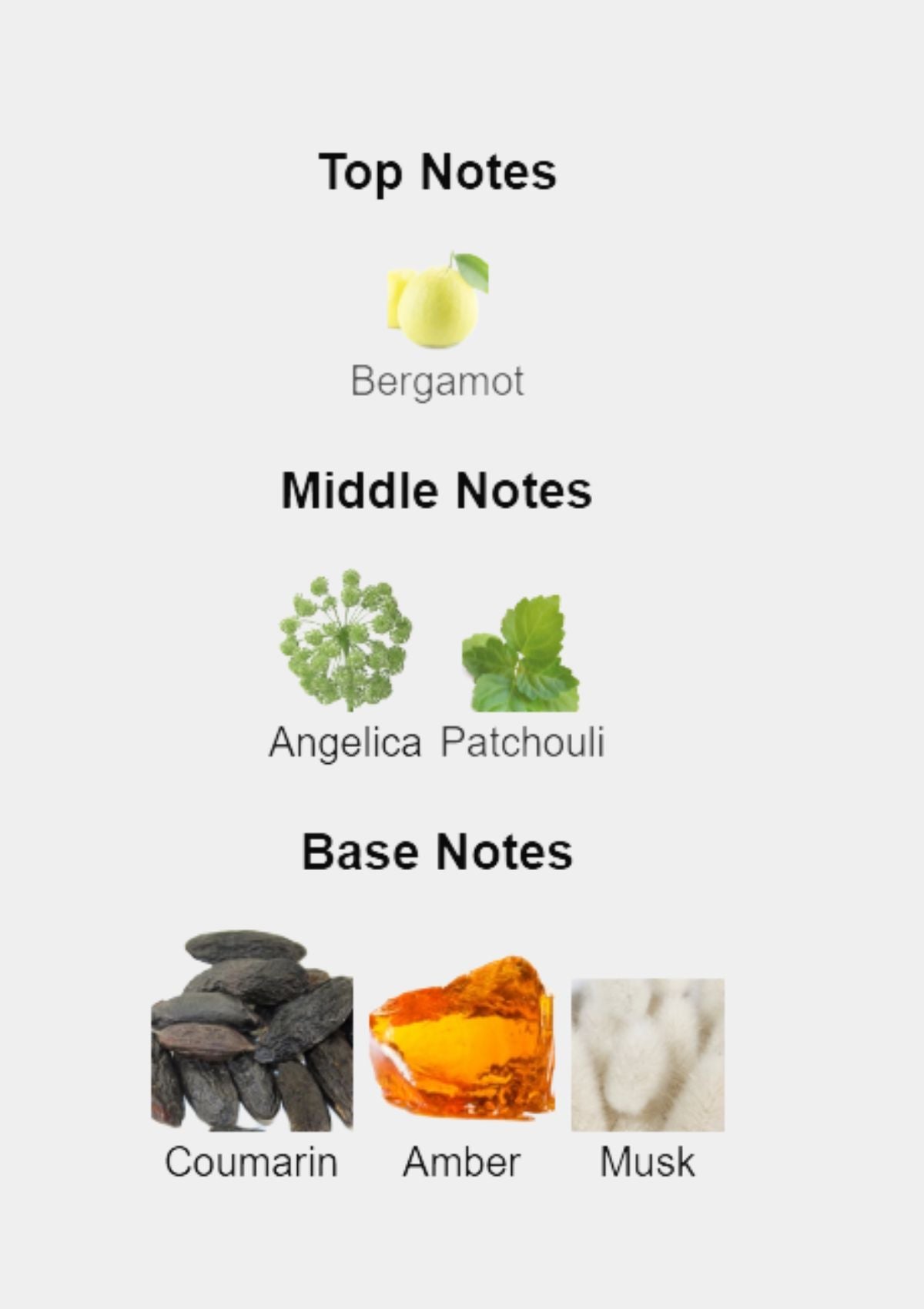 Prada Luna Rossa Black for Men EDP 100mL