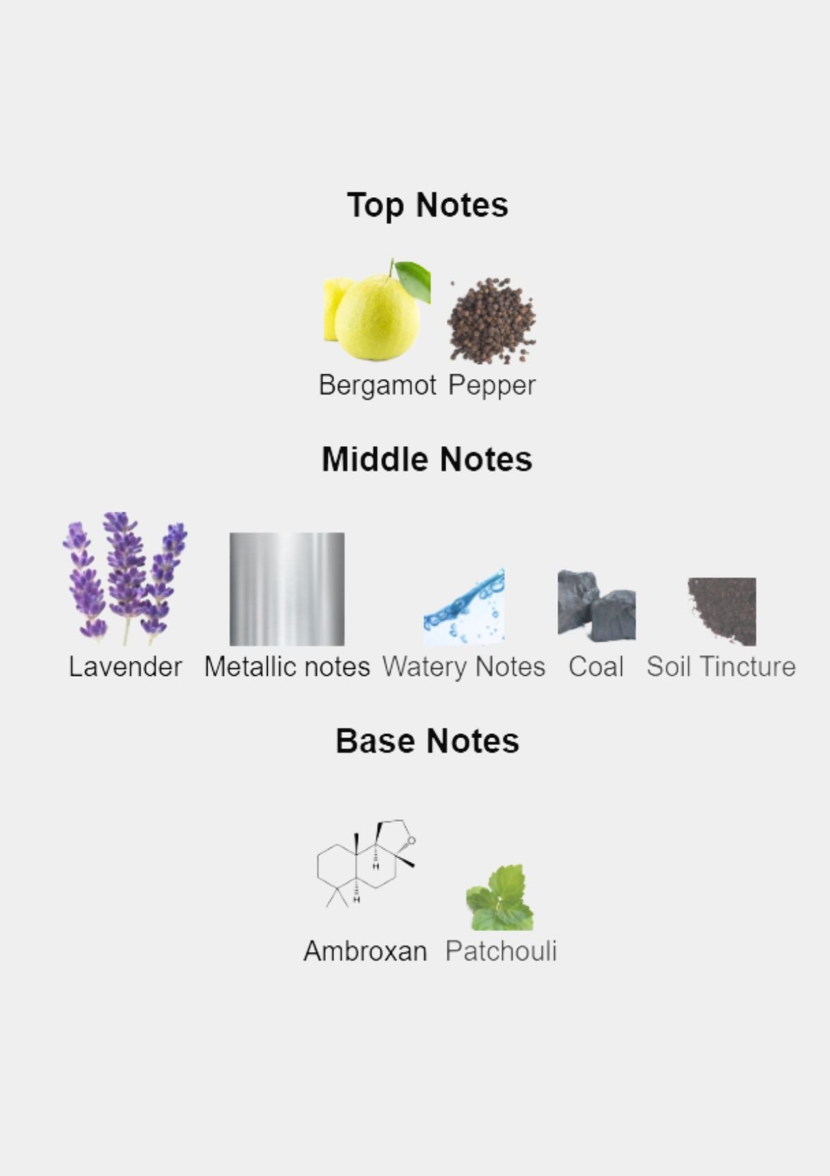 Prada Luna Rossa Carbon for Men EDT 100mL