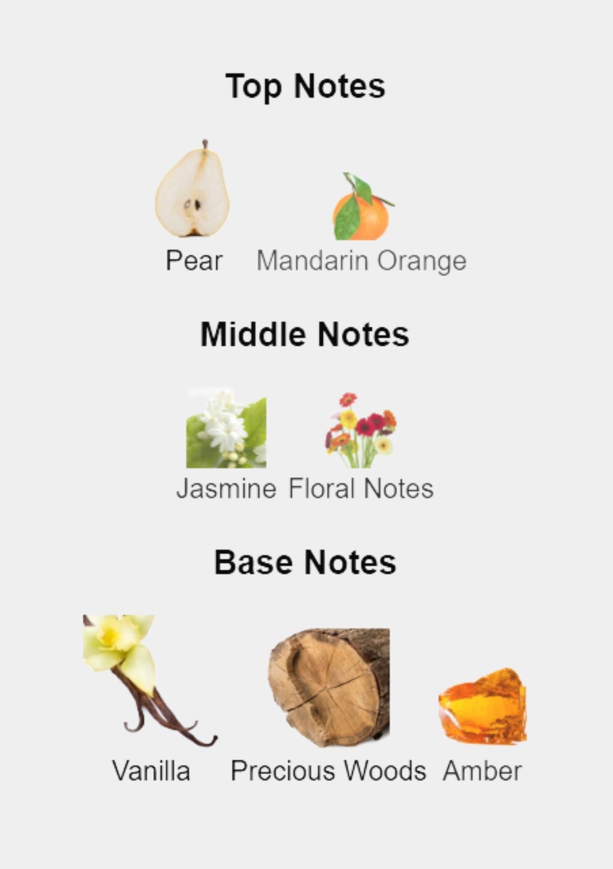 Roberto Cavalli Gemma Di Paradiso for Women 75mL