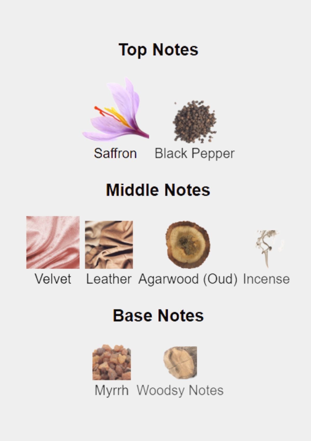 Roberto Cavalli Velour Saffron Parfum for Unisex 75mL