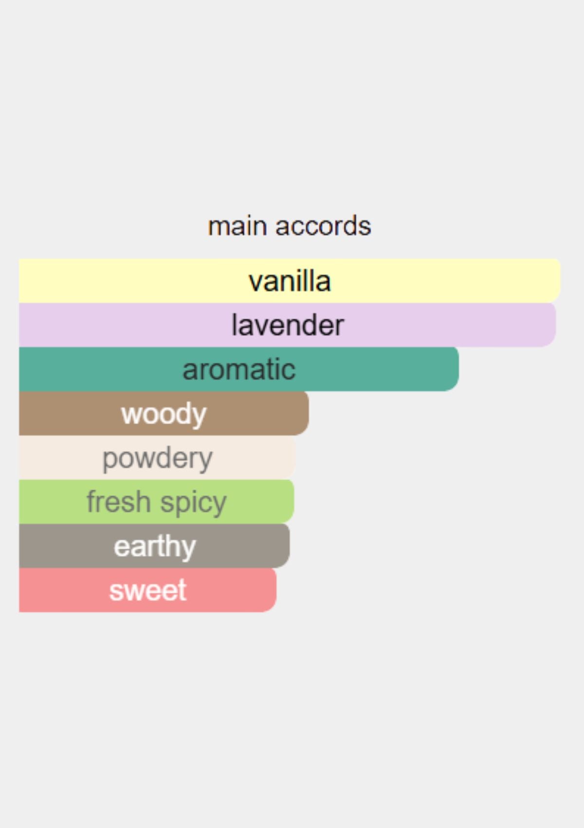 Valentino Uomo Born In Roma for Men EDT 100mL