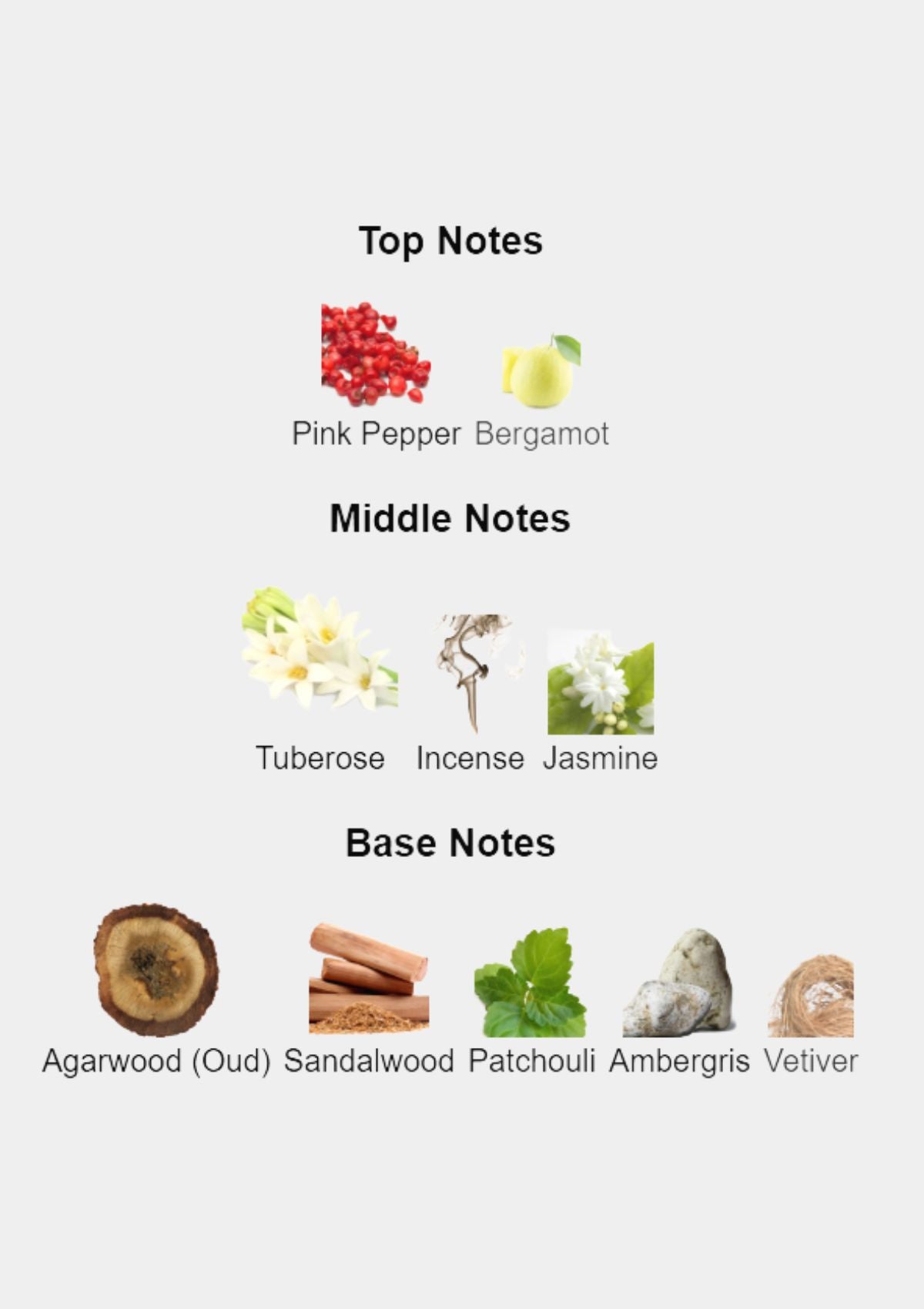 Van Cleef & Arpels Precious Oud for Women EDP 75mL