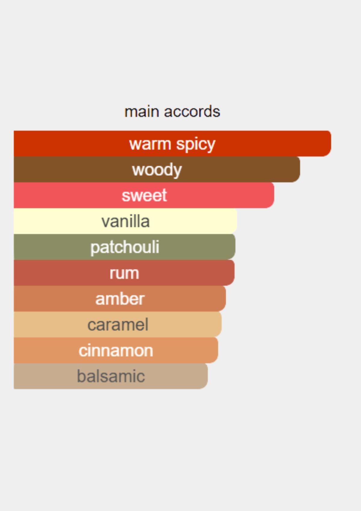 Xerjoff Tony Iommi Monkey Special for Unisex EDP 50mL