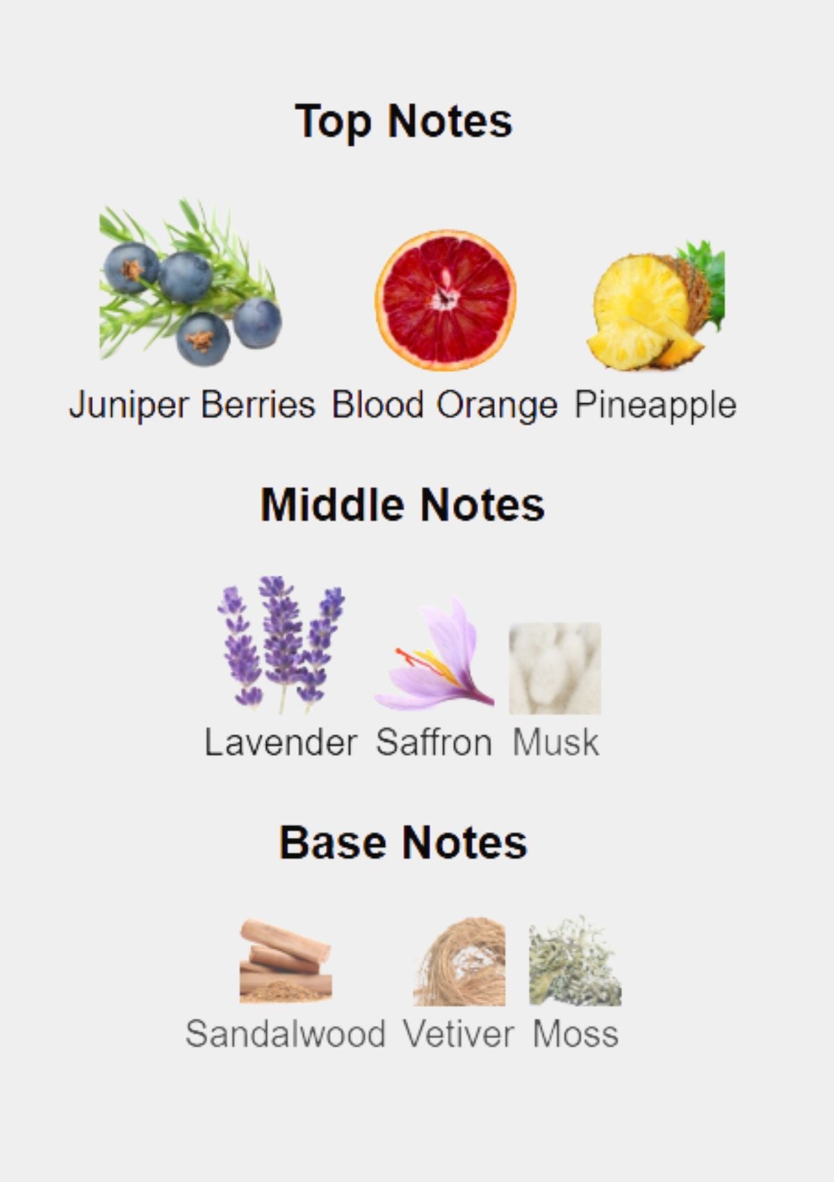 Zimaya Ghyoom for Unisex EDP 100mL